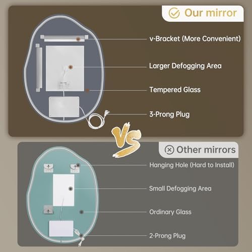 24x32 Irregular LED Bathroom Mirror - Image 2