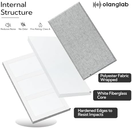 Olanglab Fiberglass Acoustic Wall Panels 4 Pack, 11.8'' x 23.6'' Sound Panels - Image 7