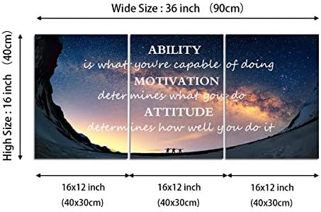 Motivational Quotes Canvas Wall Art Inspirational Ability Motivation Attitude - Image 6