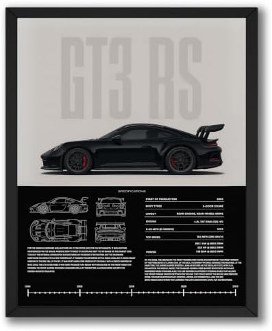 InkFlow Posters Vintage Racing Car Canvas Poster by InkFlowPosters