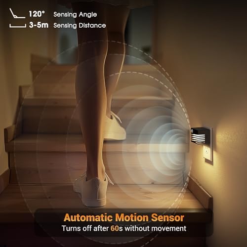 JandCase Motion Sensor Night Light, Night Lights Plug into Wall - Image 2