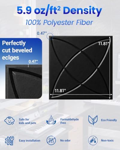 Acoustic Panels, Sound Proof Foam Panels - Image 2