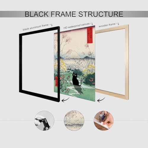 Black Framed Canvas Wall Art Posters Funny Japanese Black Cat Poster Modern - Image 3