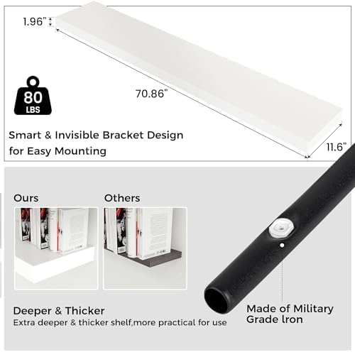 72" Wide x 12" Deep Floating Shelves - Image 3