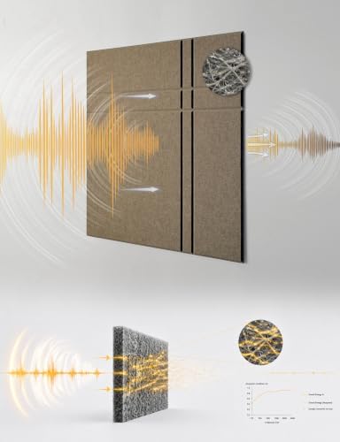Acoustic Panels Sound Absorbing, Sound Blocking Panels, 6 Pack - Image 5