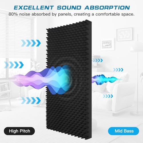 4 Pack Acoustic Panels, High Density Fireproof Noise Cancelling Studio Foam - Image 4
