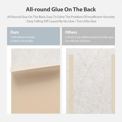 12 Pack Rectangle Acoustic Panels Self Adhesive Sound Proof Foam - Image 4