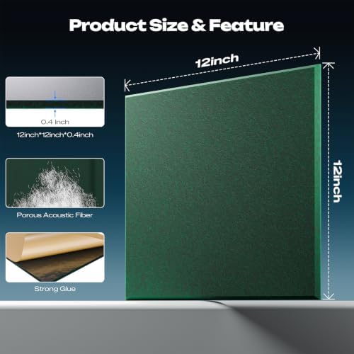 Sonicism 22 Pack Acoustic Panels - Image 3