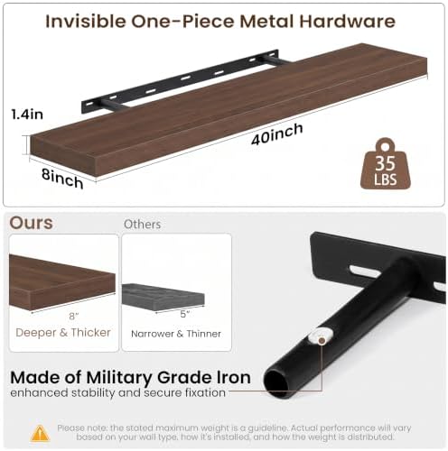 Acovy 40x8in Floating Shelves 2 Pack, Wall Mount Display Shelf - Image 3