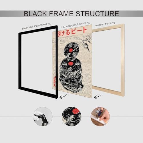 Japanese Vintage Music Poster Retro Newspaper Aesthetic Wall Art Melting Vinyl - Image 3
