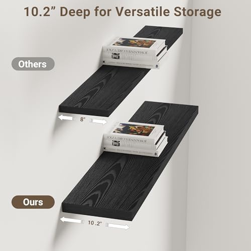Vivelove 36" Floating Shelves 10 inch Deep - Image 4