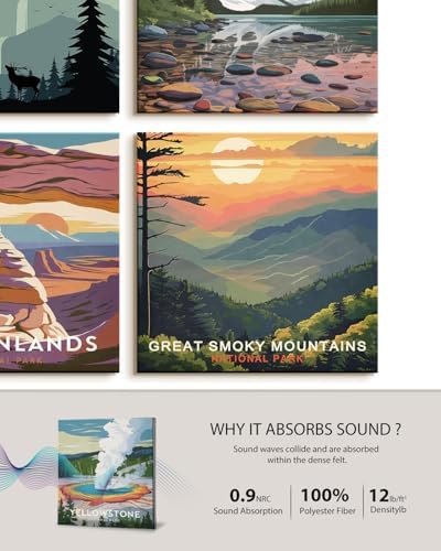 InSimSea Acoustic Wall Art - Image 3