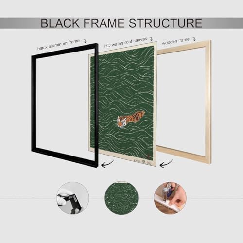 Black Framed Vintage Japanese Tiger Swimming Prints 12x16in Ukiyo-e Style Wall - Image 3