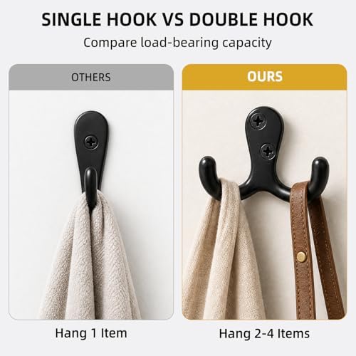 10 Pack Heavy Duty Double Prong Coat Hooks Wall Mounted - Image 6