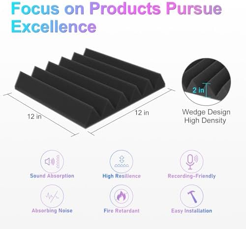 JBER 24 Pack Acoustic Panels, Wedges Soundproof Padding Wall Panels - Image 2