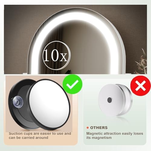 Gvnkvn Arched 17.2 in Lighted Makeup Mirror, 10X Magnifiers - Image 5