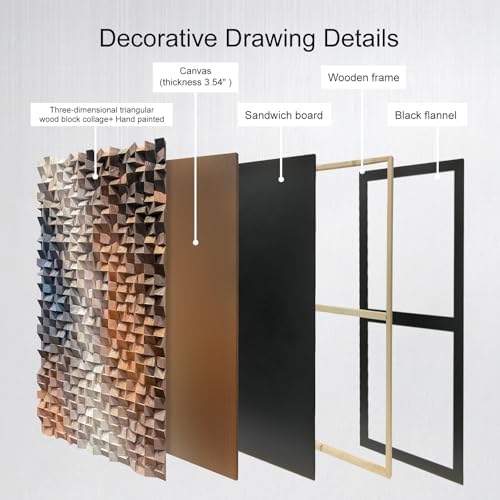 LIUZEYUE Large Pine Block Wall Art Featuring Deep Faceted Texture - Image 3