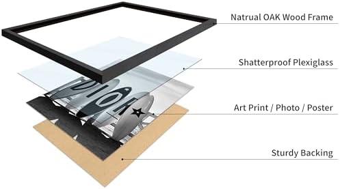 Poster Master Surfboards Print - Image 4