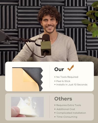 SD SODOCT 36 Pack Wedge Acoustic Foam Panels, Self-Adhesive Sound Proof Foam - Image 2