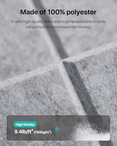 Soundsbay Sound Proof Foam Panels - Image 5