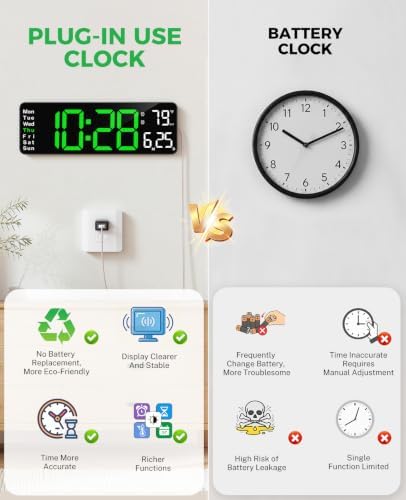 Digital Wall Clock for Classroom - Image 2
