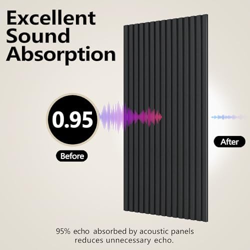 4 Pack Wood Acoustic Panels, 47.2"×23.6"×0.36" High Density Sound Proof Wood - Image 2