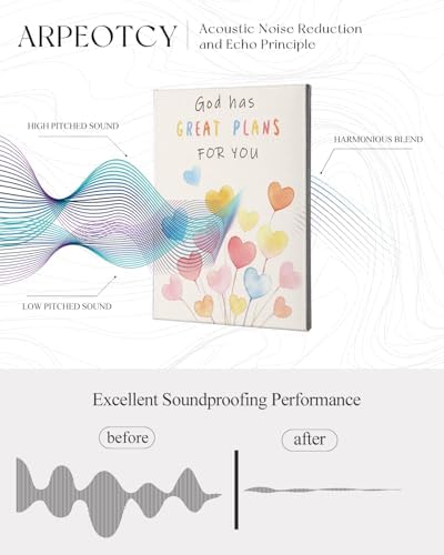 ARPEOTCY Acoustic Art Wall Panels - Image 4
