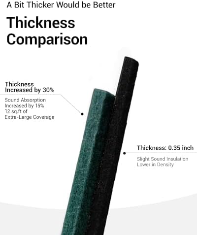 12 Pack Self-Adhesive Acoustic Wall Panels-Dark Green - Image 4