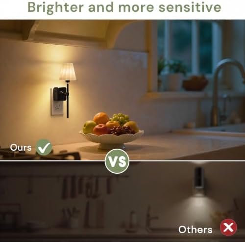 L LOHAS LED Night Lights Plug into Wall, Pleated Fabric Cover Night Light - Image 4