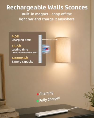 EZVALO Battery Operated Wall Sconce Set of Two - Image 3