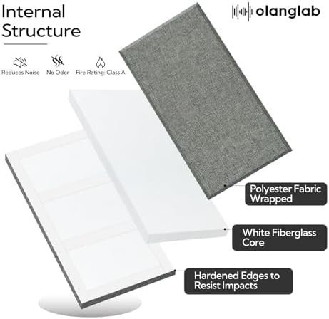 Olanglab Fiberglass Acoustic Wall Panels 4 Pack, 11.8'' x 23.6'' Sound Panels - Image 7