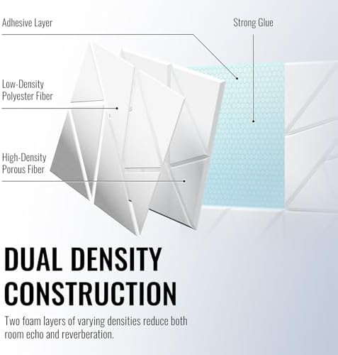 12 Pack Acoustic Panels, Decorative Sound Panels, High Density Soundproof Wall - Image 2