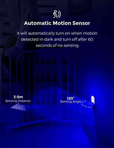 L LOHAS LED Blue Night Light Plug in - Image 4