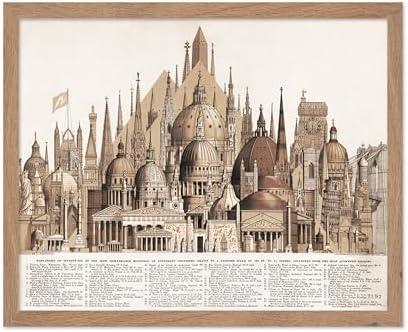 Poster Master Vintage Principal High Buildings of the Old World Poster by PosterMaster