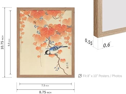 Poster Master Vintage Illustration Poster - Image 3