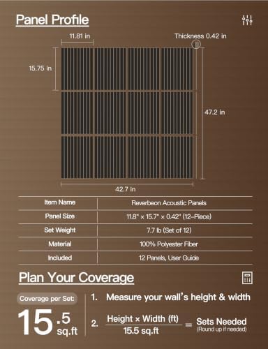 Acoustic Panels, Peel And Stick Acoustic Wall Panels - Image 5