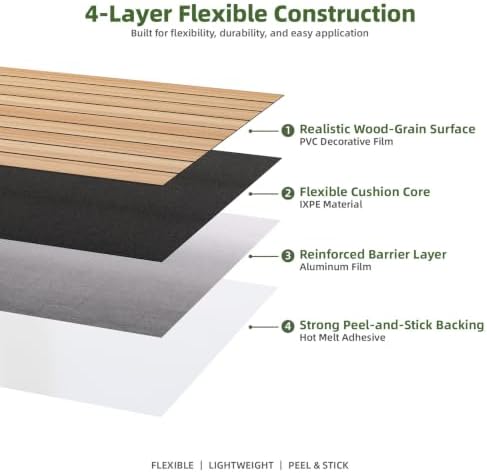 Elvone Peel and Stick PVC Slat Wood Wall Panel - Image 6