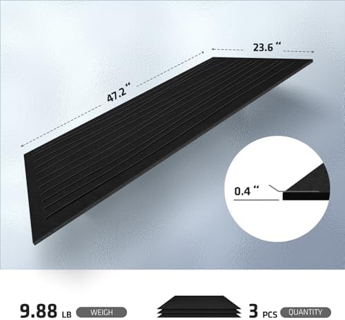 3 Pack Acoustic Wall Panels, 47.2"x23.6" Sound Proof Panels - Image 3