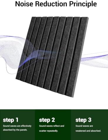 Waister Soundproof Wall Panels, 0.47 Inch Thicker High Density - Image 2