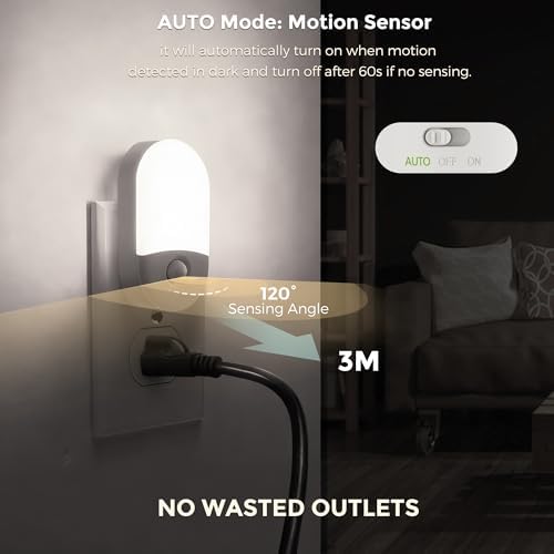L LOHAS LED Motion Sensor Night Light, Motion Sensor Light Indoor - Image 4