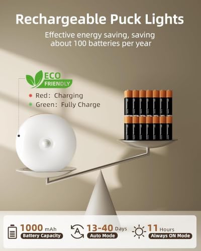 EZVALO Under Cabinet Lighting - Image 6