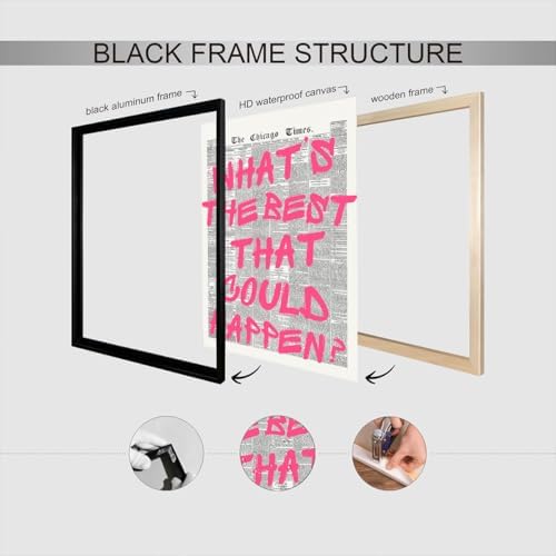 Whats The Best That Could Happen Wall Art Retro Newspaper Pink Font Canvas - Image 3