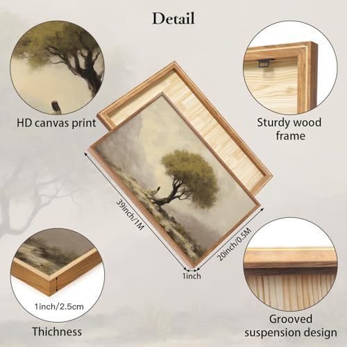 HLNIUC Jesus Sitting Under Olive Tree Canvas Wall Art, Religious Christian - Image 7