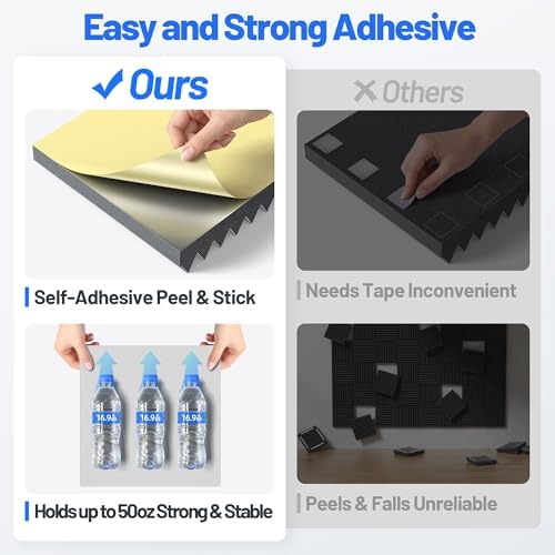 Self-Adhesive Sound Proof Foam Panels - Image 3