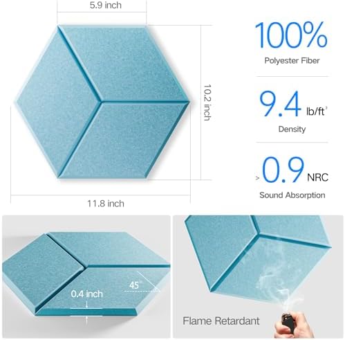 22 Pack Self-Adhesive Acoustic Panels 12" X 10" X 0.4" - Image 3