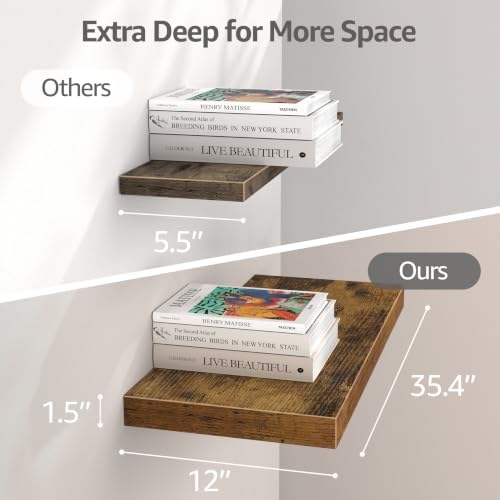 QEEIG 12" Deep Floating Shelves - Image 3
