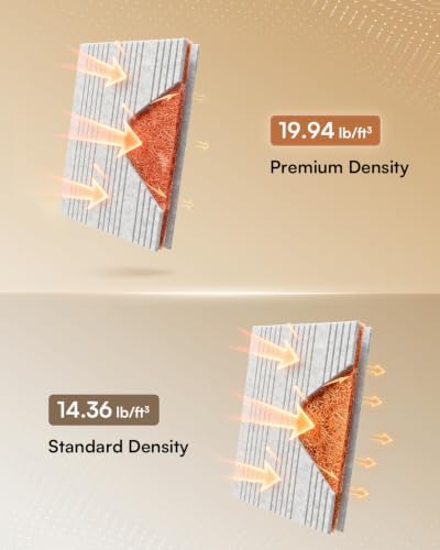 SODOCT 6 Pack Large Acoustic Panels, 47.2" X 23.6" X 0.4" Sound Proof Panels - Image 4