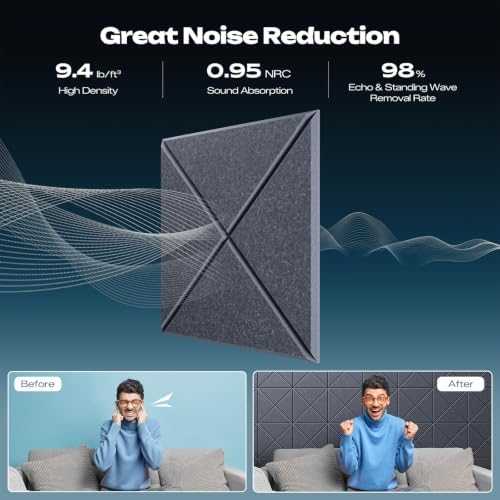 Sonicism 12 Pack X-Lined Acoustic Panels - Image 3