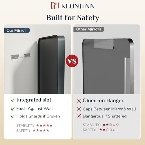 Keonjinn 24 x 32 Inch Black Bathroom Mirrors - Image 6