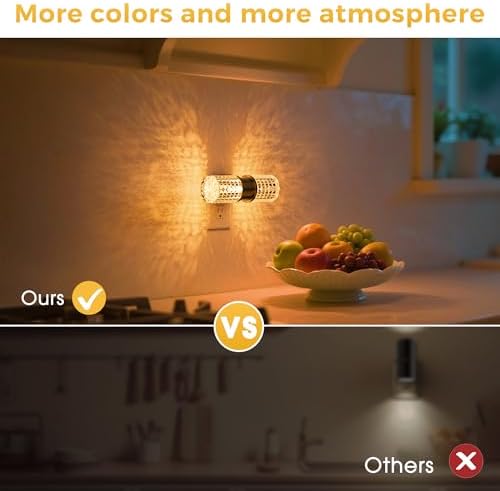 L LOHAS LED Night Light, 10-Color Change RGB Night Lights Plug into Wall - Image 5